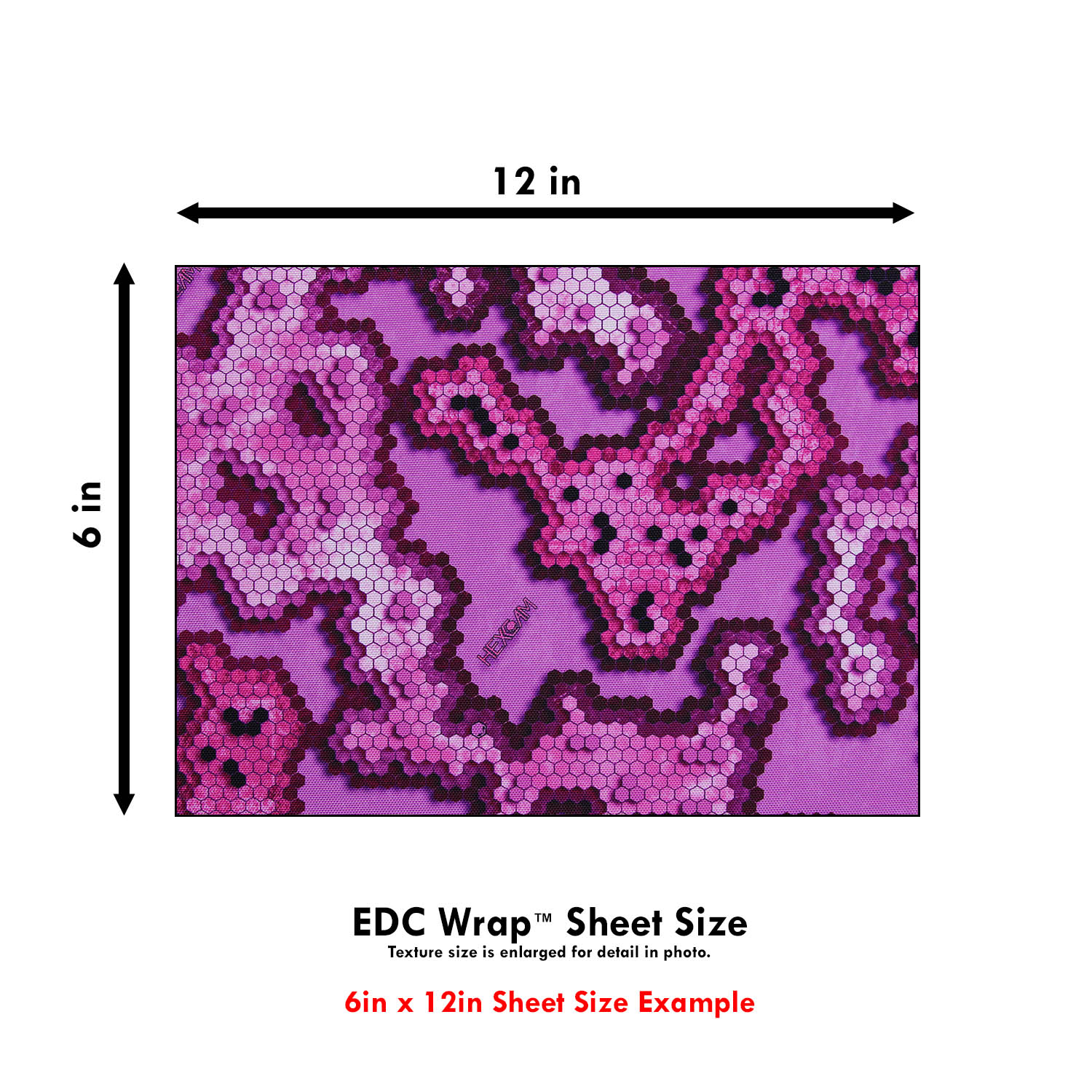 EDCWRAP612-HEX-HIMA